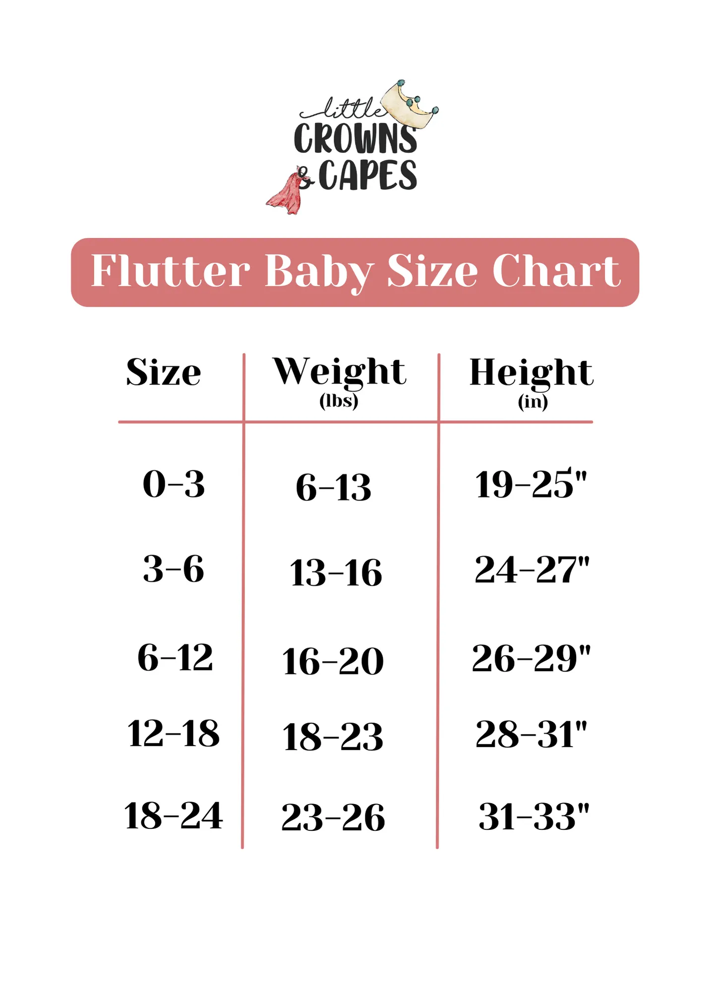 Sea Glass Baby Flutter Dress